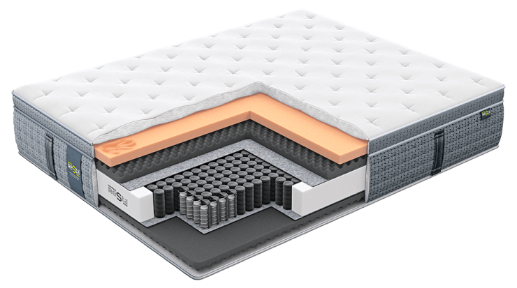 Матрас Resta Sunset Hills